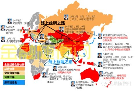 一带一路