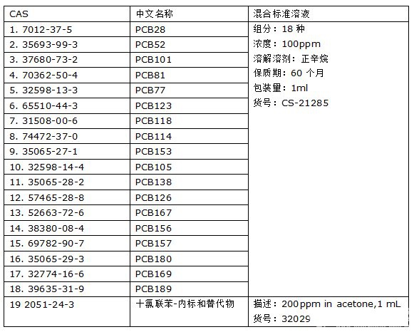 QQ截图20150831130427.png