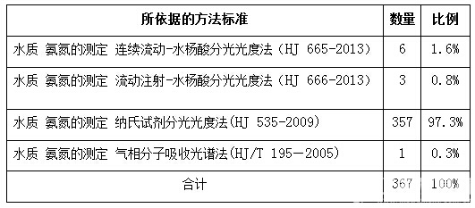 表2.jpg