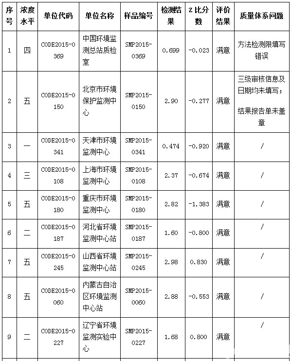 表51.jpg