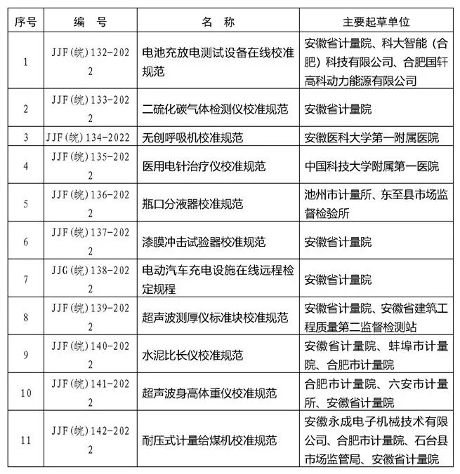 微信图片_20221004091502.jpg