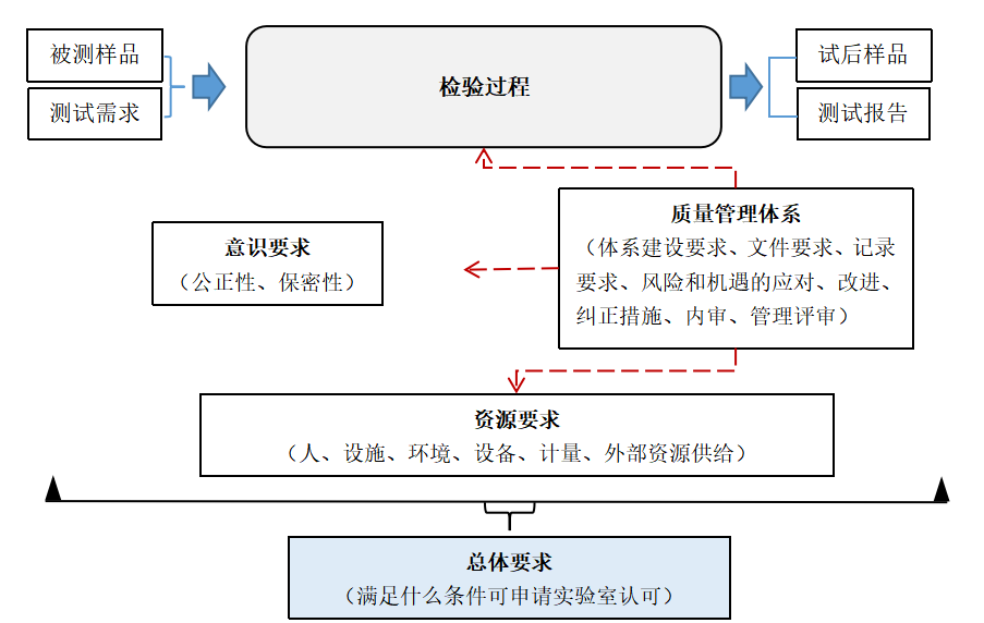 微信图片_20230210144317.png 微信图片_20230210144317.png
